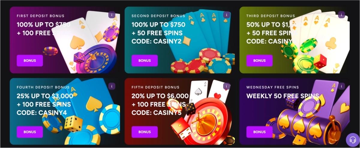 Casiny Casino Payment Methods 4
