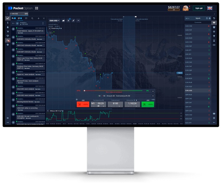 Everything You Need to Know About the Trading Platform Pocket Option Everything You Need to Know About the Trading Platform Pocket Option