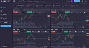 The Comprehensive Guide to PrimeXBT Exchange