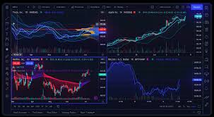 The Ultimate Guide to the Best Trading App in World